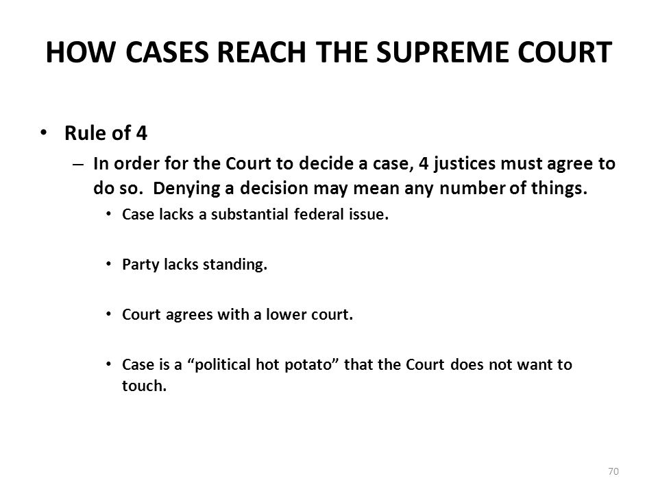 What is the rule of 4 in 2024 supreme court